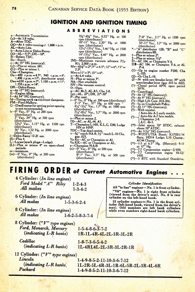 n_1955 Canadian Service Data Book078.jpg